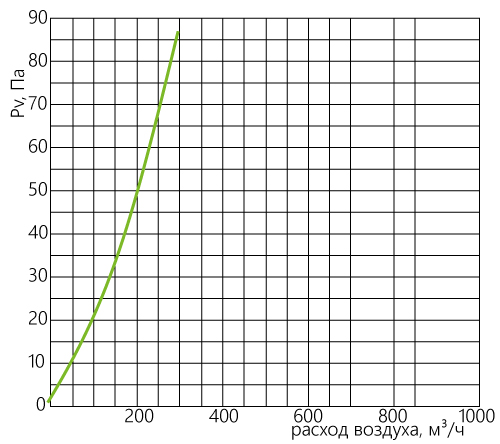 C-KOL-K_aerodinamika_100.jpg