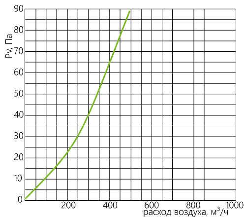 C-KOL-K_aerodinamika_125.jpg