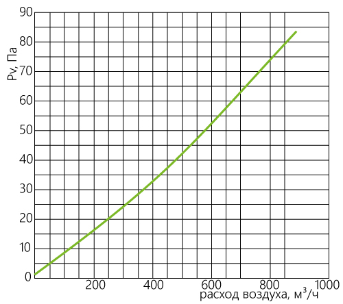 C-KOL-K_aerodinamika_150.jpg