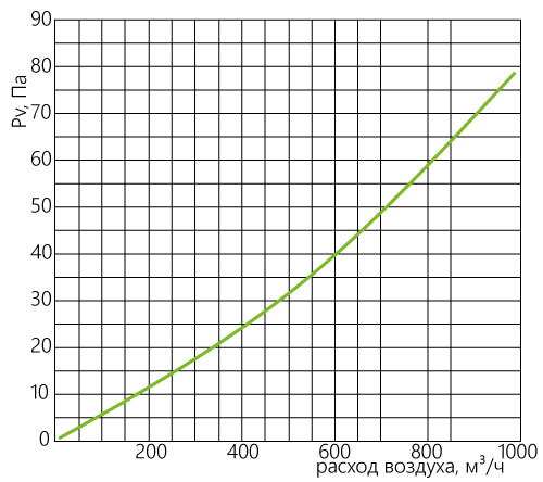 C-KOL-K_aerodinamika_160.jpg