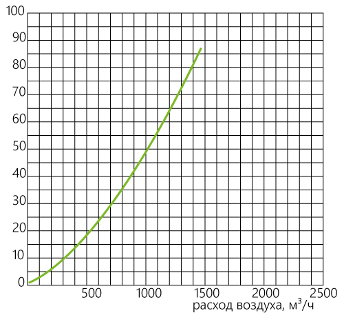 C-KOL-K_aerodinamika_200.jpg