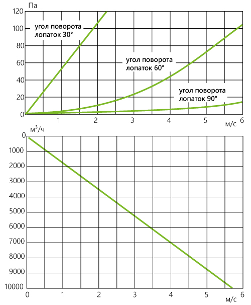 C-REG_aerodinamika_100-50.jpg