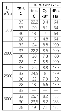 C-FKO_tab_60-35.jpg