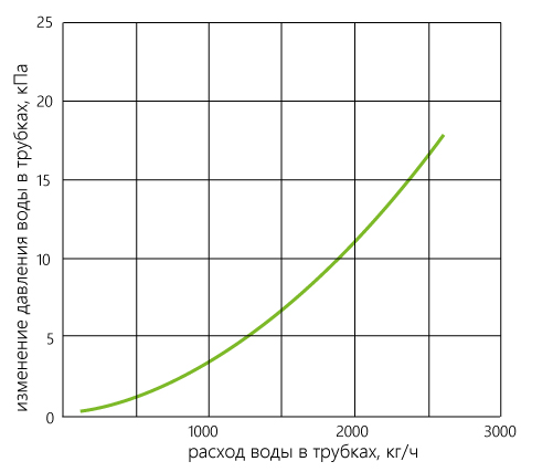 C-VKO_gidravlika_70-40.jpg