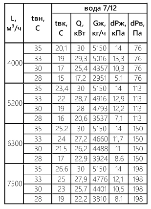 C-VKO_tab_100-50.jpg