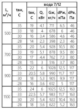 C-VKO_tab_40-20.jpg