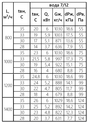 C-VKO_tab_50-25.jpg