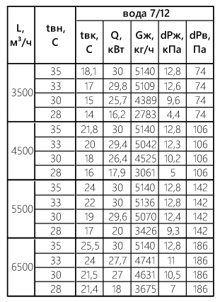 C-VKO_tab_90-50.jpg