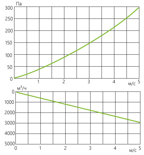 C-PKT_aerodinamika_50-30.jpg