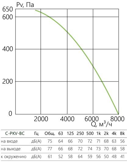 C-PKV-BC_aerodinamika_80-50.jpg