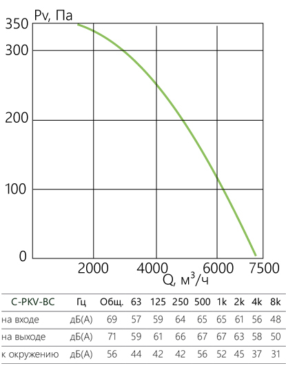 C-PKV-BC_aerodinamika_90-50.jpg