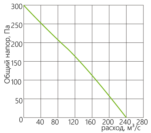 C-VENT_aerodinamika_100.jpg