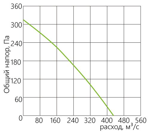 C-VENT_aerodinamika_150.jpg