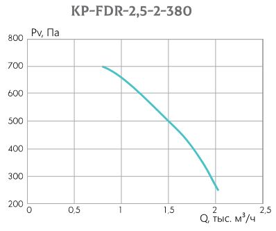 kp-fdr-25_2_380.JPG