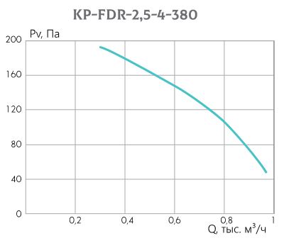 kp-fdr-25_4_380.JPG