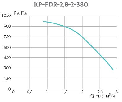 kp-fdr-28_2_380.JPG