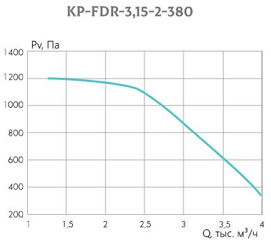 kp-fdr-315_2_380.JPG