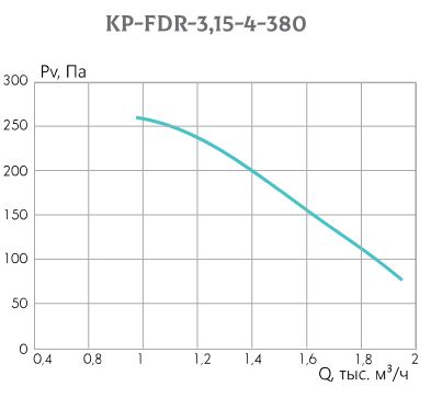kp-fdr-315_4_380.JPG