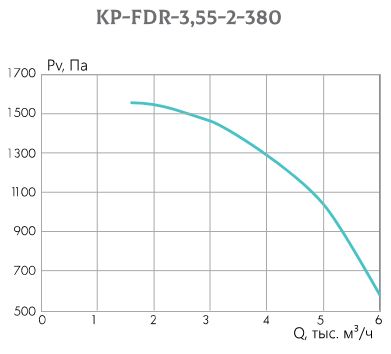 kp-fdr-355_2_380.JPG