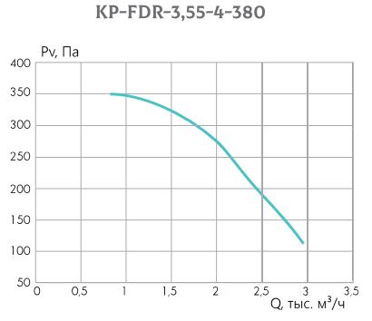 kp-fdr-355_4_380.JPG