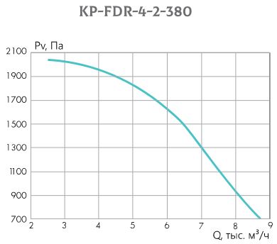 kp-fdr-4_2_380.JPG