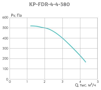 kp-fdr-4_4_380.JPG