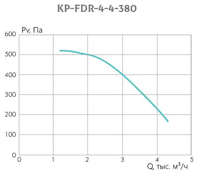 kp-fdr-4_4_380.JPG