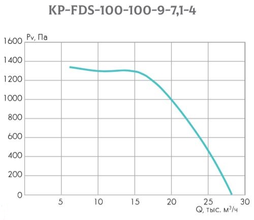 kp-fds-100-100-9-71-4.jpg
