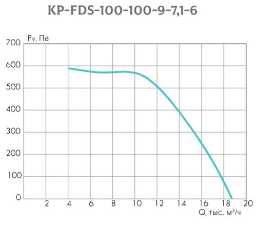 kp-fds-100-100-9-71-6.jpg