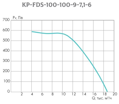 kp-fds-100-100-9-71-6.jpg