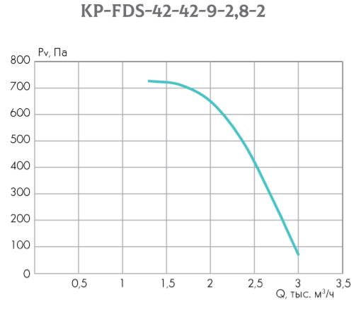 kp-fds-42-42-9-28-2.jpg