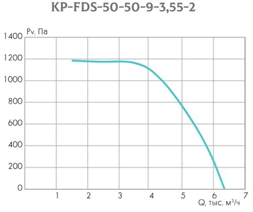 kp-fds-50-50-9-355-2.jpg