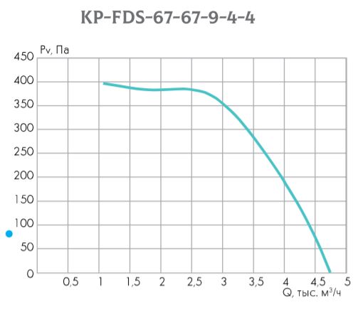 kp-fds-67-67-9-4-4.jpg