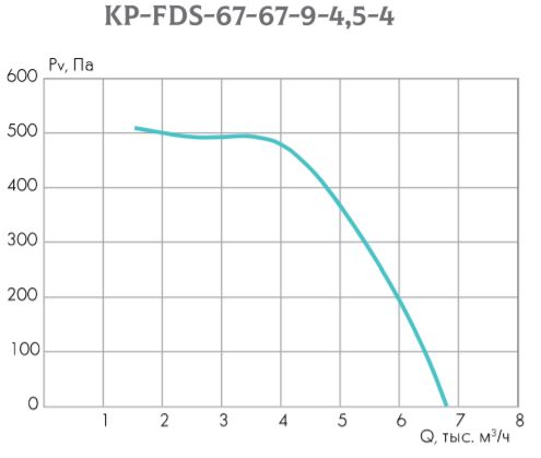 kp-fds-67-67-9-45-4.jpg