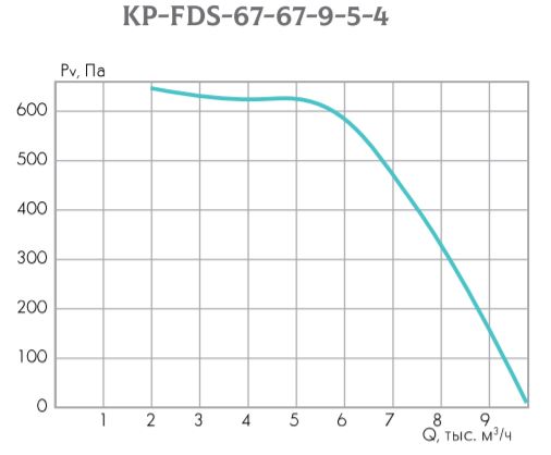 kp-fds-67-67-9-5-4.jpg