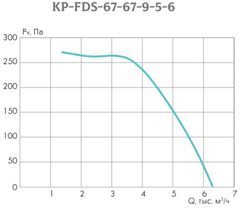 kp-fds-67-67-9-5-6.jpg