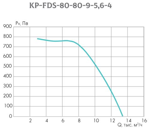 kp-fds-80-80-9-56-4.jpg