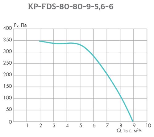 kp-fds-80-80-9-56-6.jpg