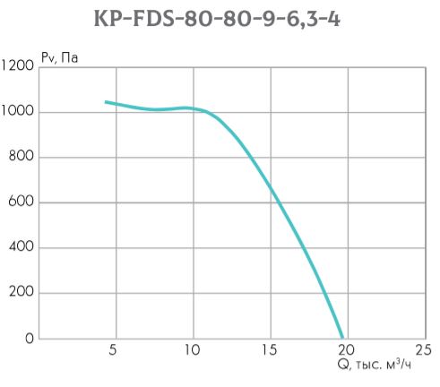 kp-fds-80-80-9-63-4.jpg