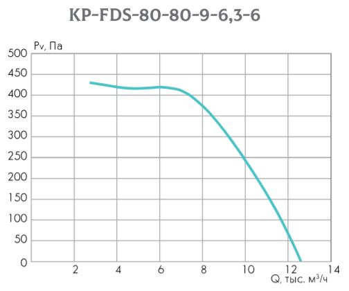kp-fds-80-80-9-63-6.jpg
