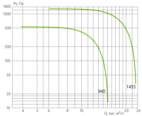 KP-KVARK-N_aerodinamika_100-100-6-7.1.jpg