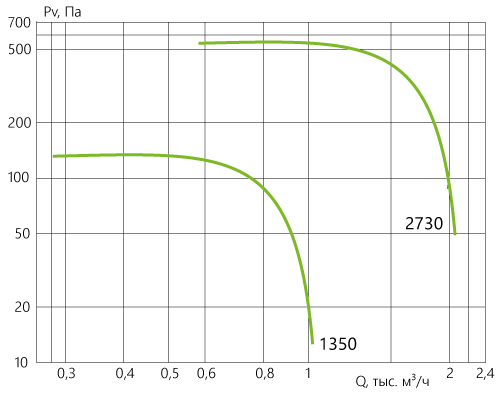 KP-KVARK-N_aerodinamika_40-40-9-2.5.jpg