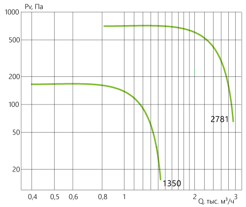 KP-KVARK-N_aerodinamika_42-42-9-2.8.jpg