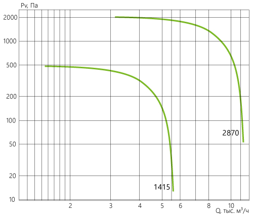 KP-KVARK-N_aerodinamika_67-67-6-4.5.jpg