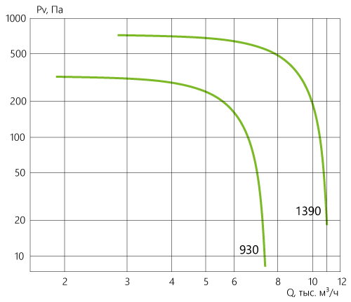 KP-KVARK-N_aerodinamika_80-80-6-5.6.jpg