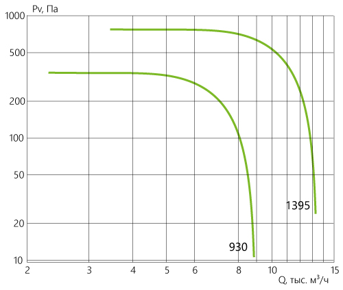 KP-KVARK-N_aerodinamika_80-80-9-5.6.jpg