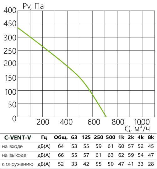 C-VENT-V_aerodinamika_160A.jpg